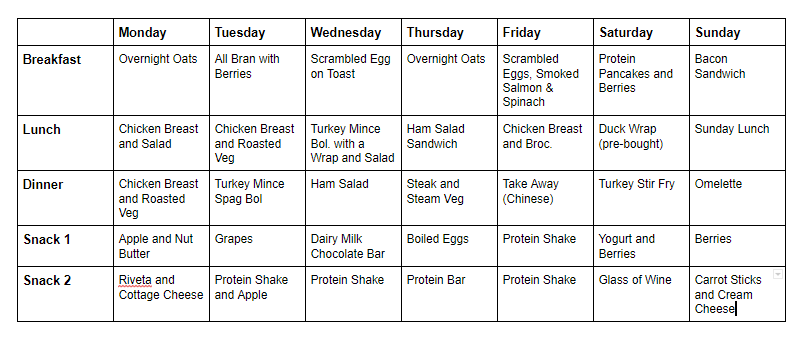 January – Day&nbsp;8/31