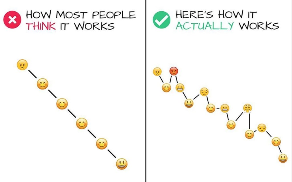 January – Day&nbsp;13/31